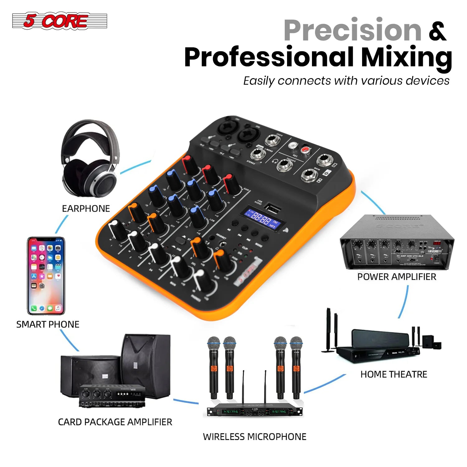 5 Core Audio Mixer 4 Channel DJ Equipment with Bluetooth USB Sound Board Console