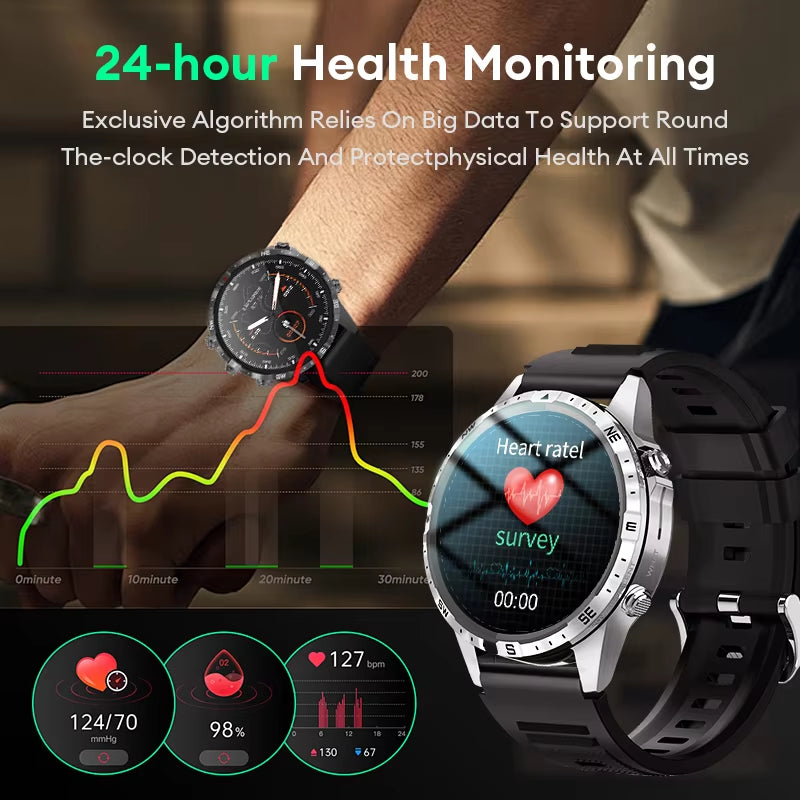 2025 New Smart Watch 1.6Inch TFT Full Touch Screen HD Bluetooth Call Sport Fitness Tracker Waterproof Smartwatch